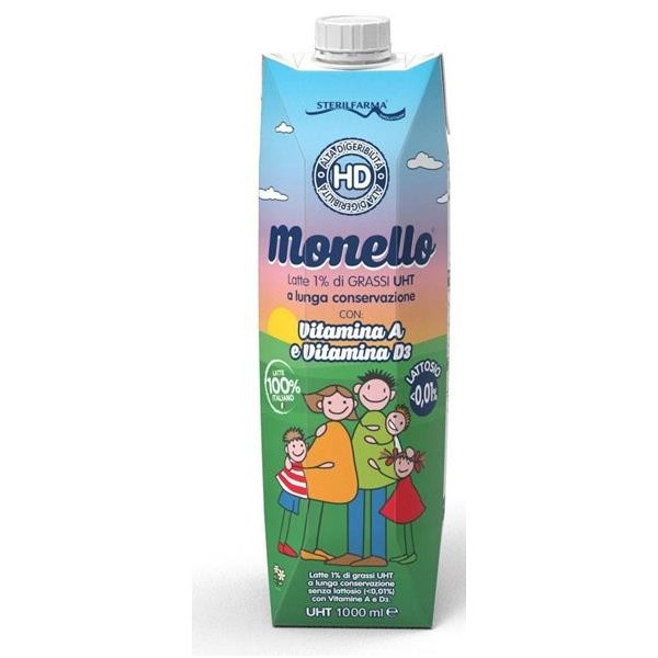 MONELLO HD