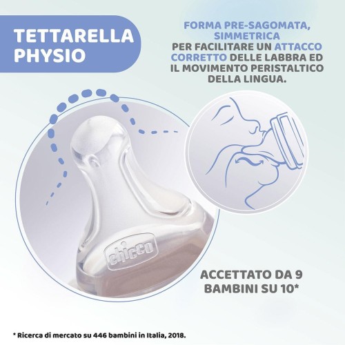 BIBERON CHICCO 250ML 2M+ ROSA